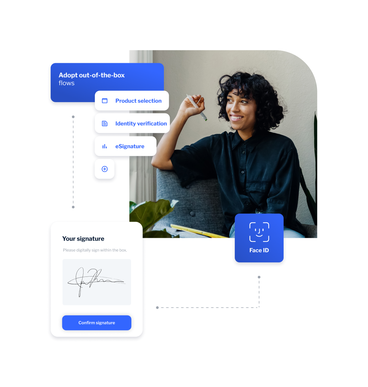 Process Automation Out of the box journeys