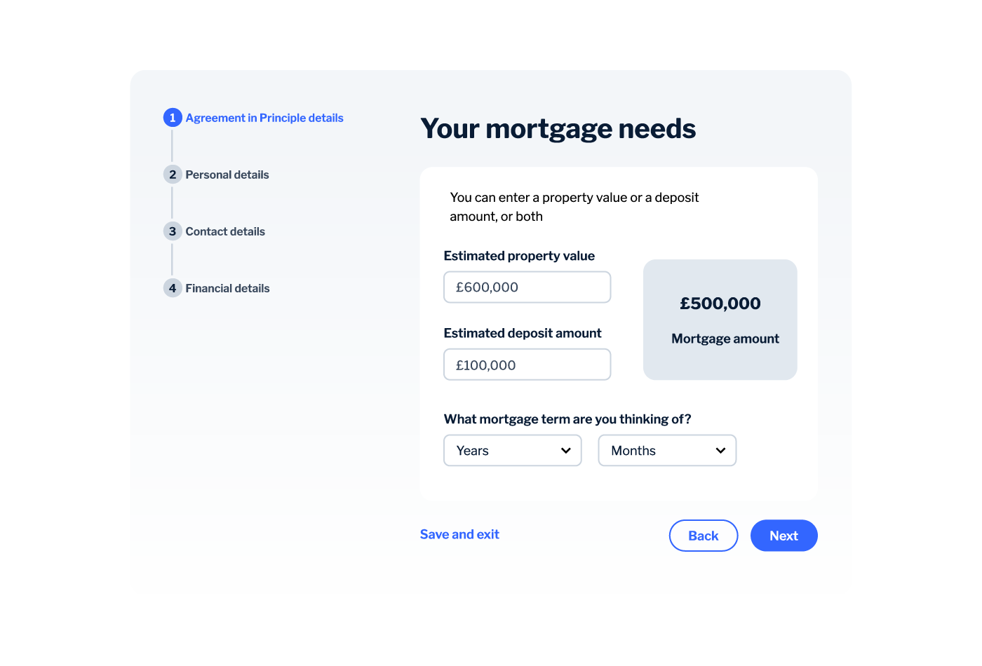 Mortgage Origination