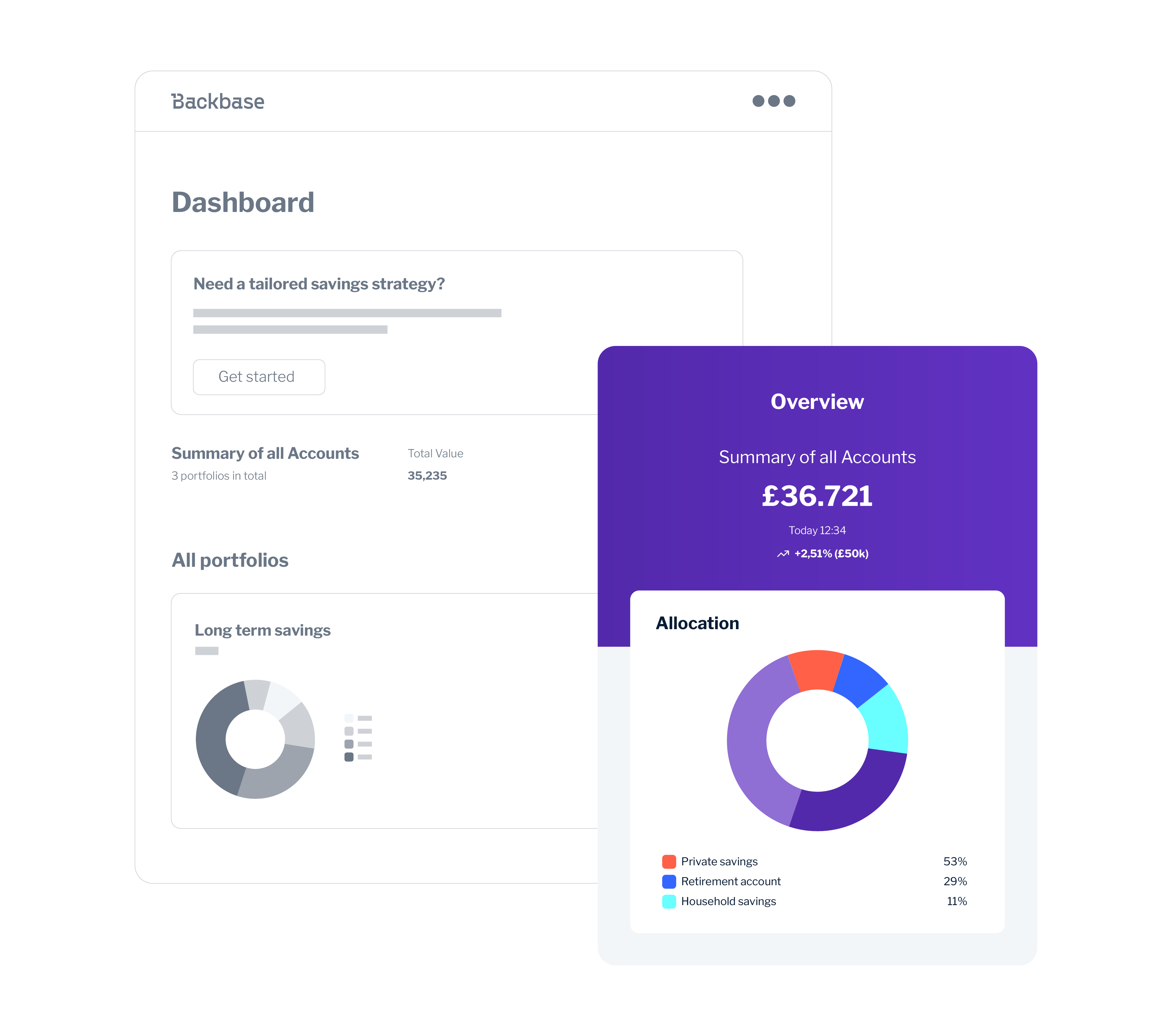 Savings dashboard