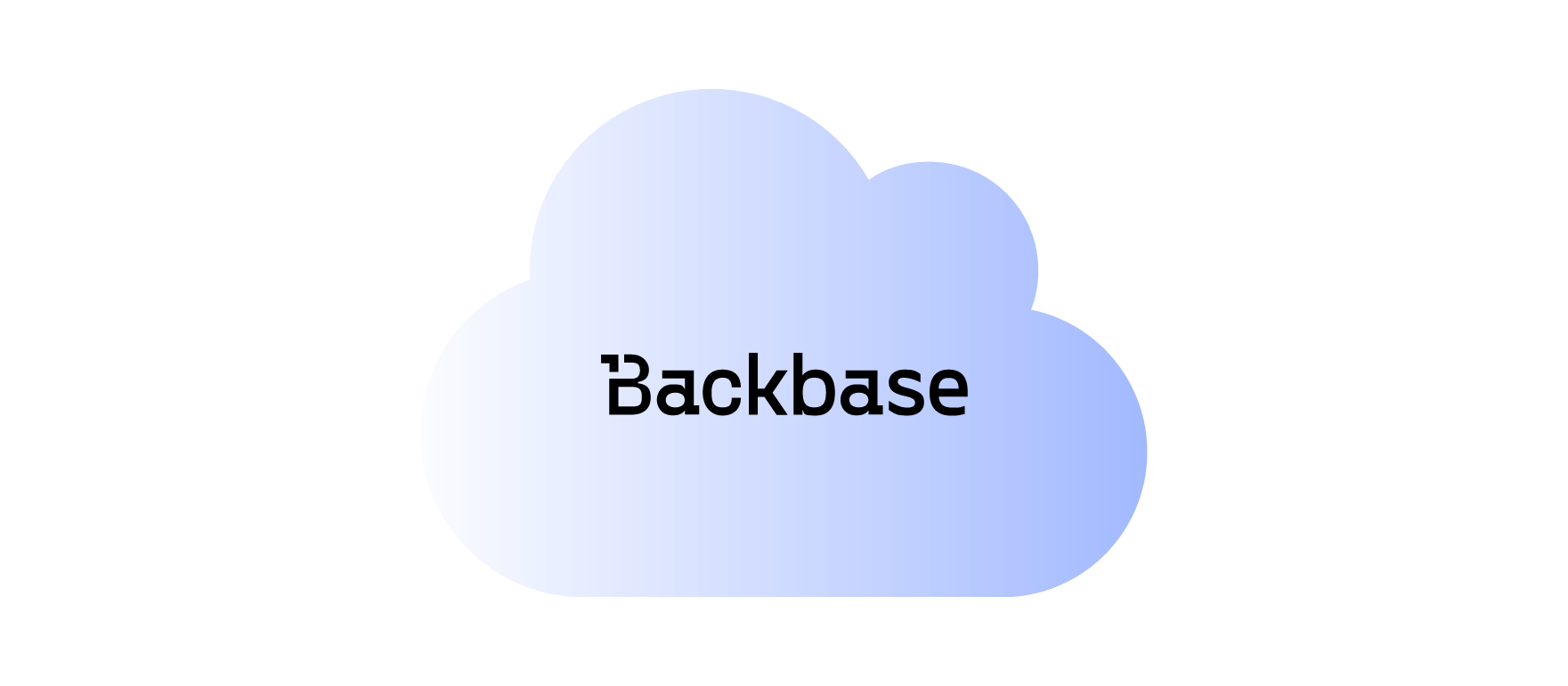 Cloud backbase cloud deployment